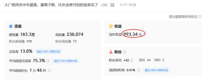 超详细！只管发内容就会有收入的5个自媒体平台